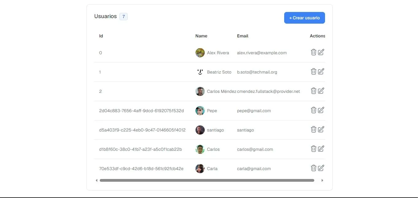 Admin User Management System